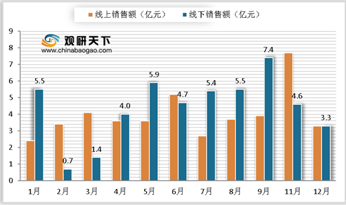 2021年我国破壁机发展现状浅析：产品优势明显6t体育 市场增速迅速(图2)