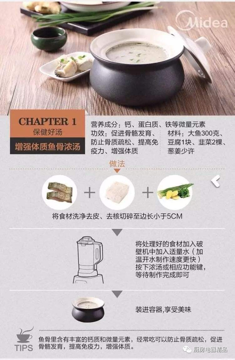 6t体育史上最全的破壁机食谱(图14)