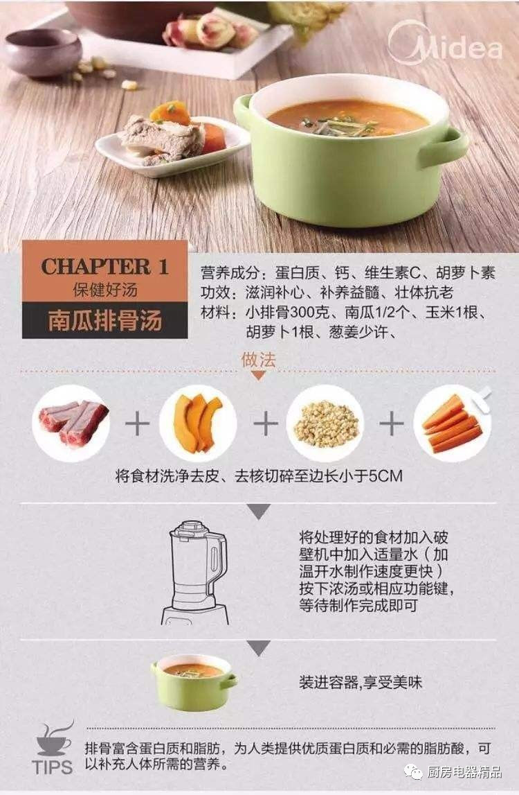 6t体育史上最全的破壁机食谱(图15)