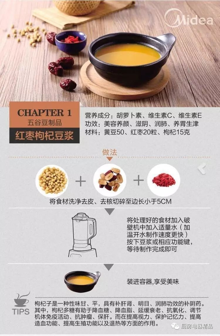 6t体育史上最全的破壁机食谱(图21)