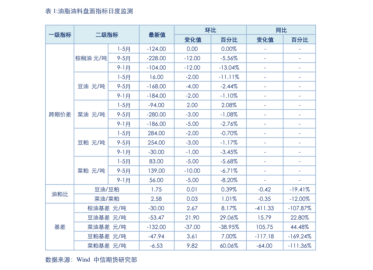 6t体育世界十大豆浆机品牌（天际豆浆机）(图3)